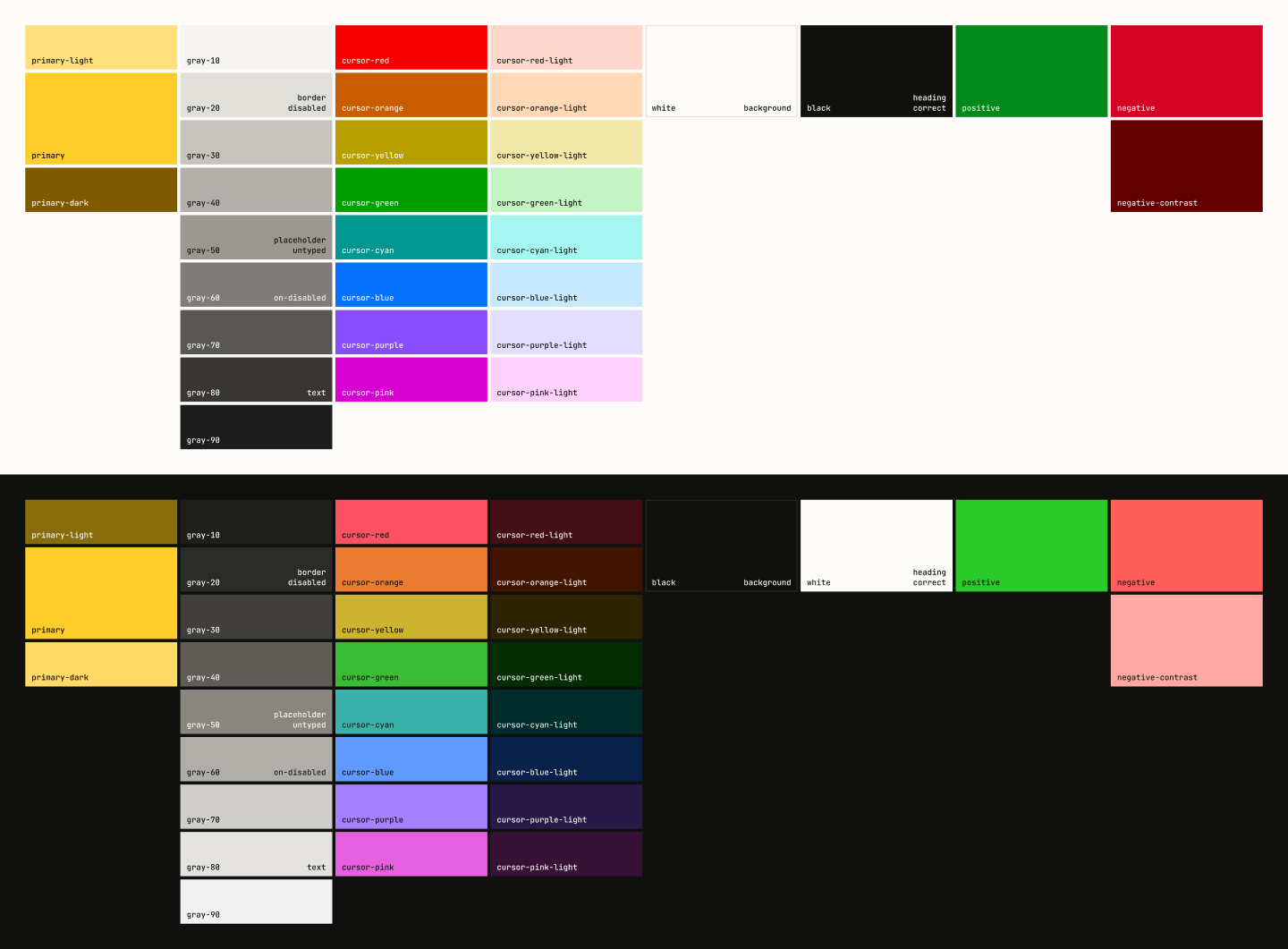 A screenshot of the color palette for typevs.me.